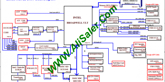 INTEL BROADWELL ULT schematic diagram