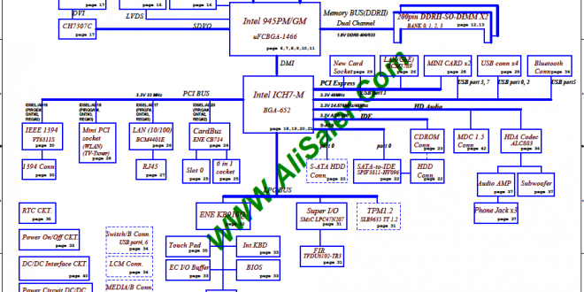 INTEL ICH7 schematic diagram