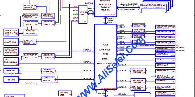 Lenovo Thinkpad T440p Vilt2 Nm A131 Schematic Alisaler Com