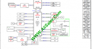 Intel PCH Panther Point schematic diagram