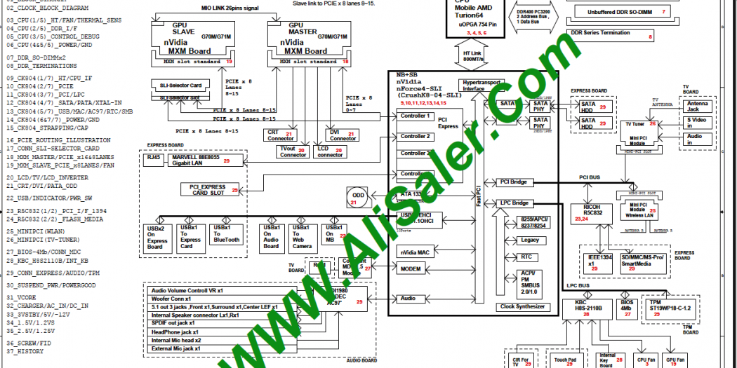 Lenovo G40-45/G50-45 ACLU5/ALCU6 NM-A281 Rev:03 schematic – AliSaler.com