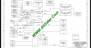 CHIPSET-SB schematic diagram