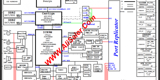 Intel ICH9 schematic diagram
