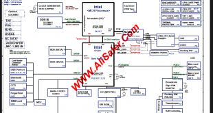 Intel Ibex schematic diagram