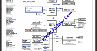 Asus ICH7 schematic diagram