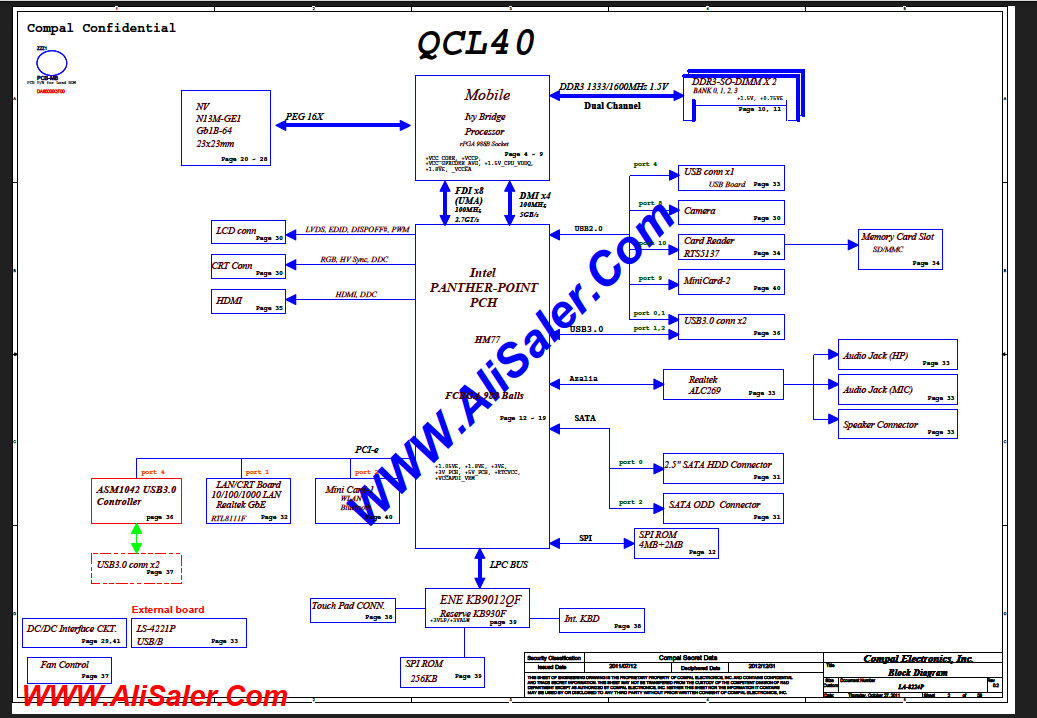 Carte Mère ASUS R700v / ACL70 LA-8222P - Occasion Fonctionnelle