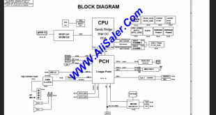 Samsung PCH schematic diagram