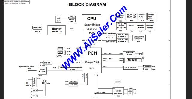 Samsung PCH schematic diagram