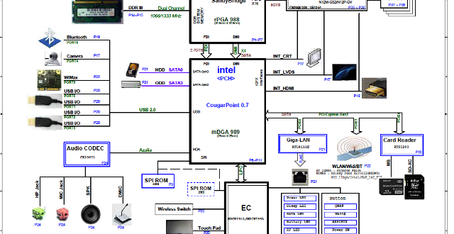 Sony Vaio MBX-247 schematic diagram