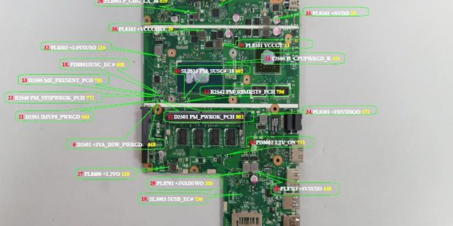 ASUS X541UV dchematic diagram
