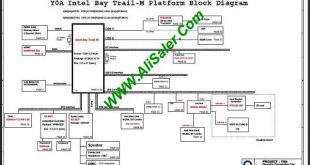 HP Stream 11-d000 DA0Y0AMBC60 schematic