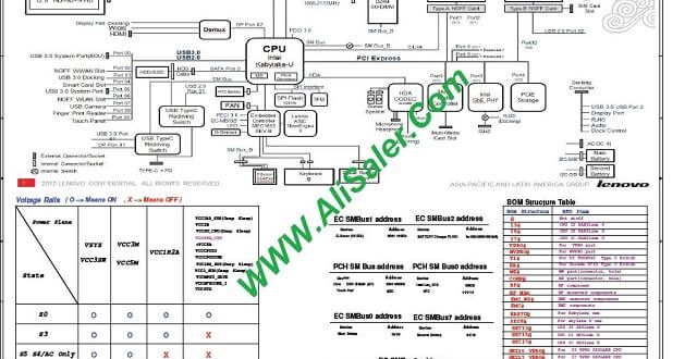 Lenovo X270 NM-B061 REV-04 schematic diagram