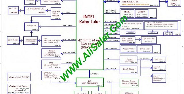 ThinkPad L470 DL470 LCFC NM-B021 Rev1.0 schematic
