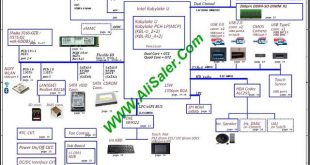 Acer Aspire A515-51G C5V01 LA-E892P R1A Schematic
