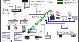 Acer Aspire A715-71 C5MMH LA-E911P Schematic