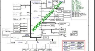 Acer Aspire E5-575 735T DAZAAMB16E0 Quanta ZAA Schematic
