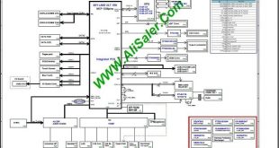 Acer Aspire E5-575 735T DAZAAMB16E0 Quanta ZAAA Schematic