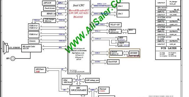 Acer V3-331 V3-371 VA30 HB 13334 schematic