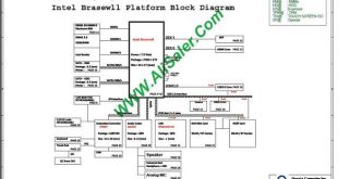 Acer Aspire ES1-431 Quanta Z8AD DAZ8ADMB6D0 Schematic