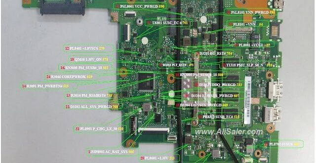 Asus E502NA schematic