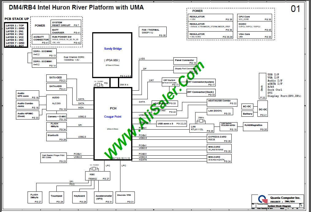 Thinkpad L420 DAGC9EMB8E0 REV:E Schematic - AliSaler.com