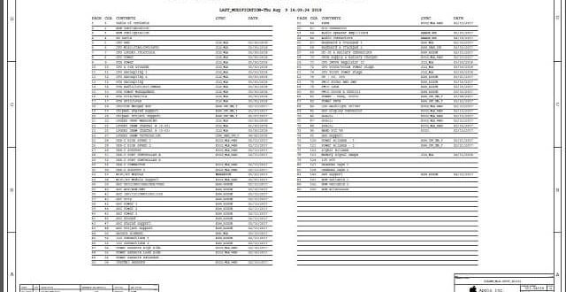 MacBook Air 13 Retina 2018 820-01521-02 schmatic