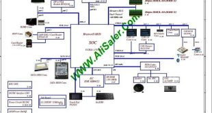 Acer Aspire E5-432 E5-432G A4WAL LA-C371P schematic