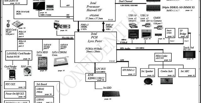 Acer E5-572G E5-536W LA-B702P Rev1.0 Schematic