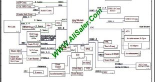 Lenovo Ideapad 500-15ISK LA-C581P Schematic