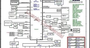 Acer Aspire E5-523G Quanta ZAB DA0ZABMB6E0 schematic
