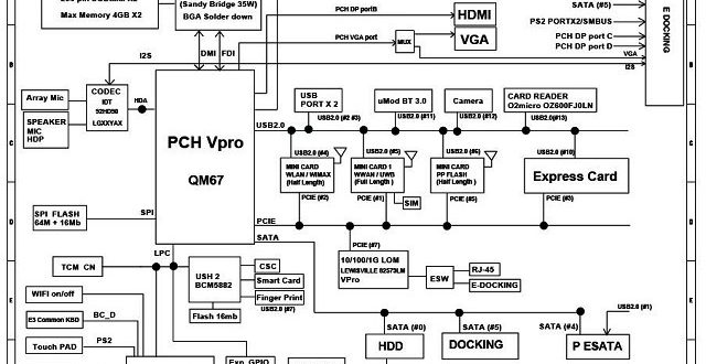 Dell Latitude E6220 6050A2428801 Schematic