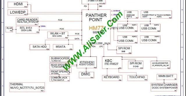 HP 15-J 15CRU 6050A2548201 schematic