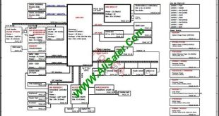HP Pavilion 15-ab108AX DA0X22MB6D0 Quanta X22 Schematic