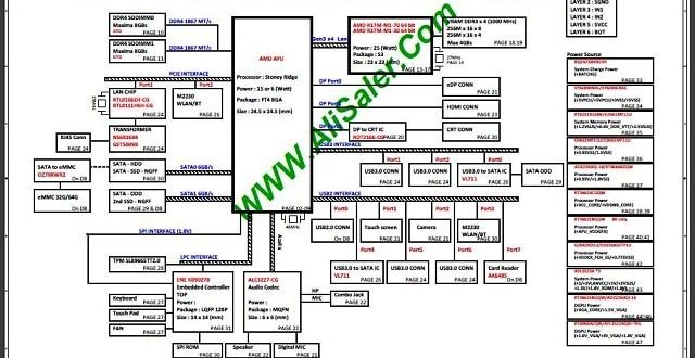 HP 14-bw053au DA00P2MB6D0 schematic