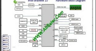 HP 15-ay series BDL50 LA-D704P schematic