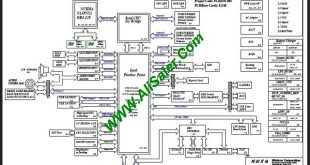 LENOVO THINKPAD L430 11248-SC schematic