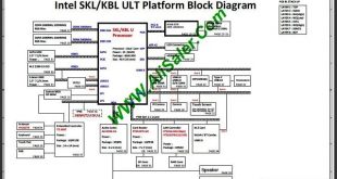 HP 15 DAG74AMB8D0 Quanta G74A schematic