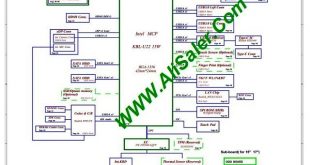 ideapad 320-15IKB DG421 NM-B241 schematic