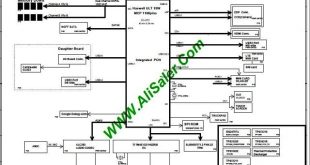 Quanta ZHN schematic