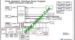 Quanta ZRUA schematic
