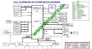 DA0ZRWMB6G0 schematic