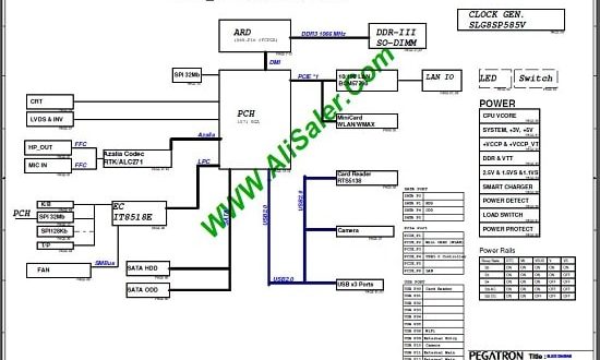 Acer Travelmate 5744 schematic