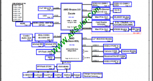 Lenovo E130 Quanta LI2 AMD schematic