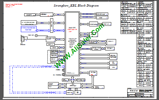 Acer Swift 3 SF314-54G Strongbow_KBL_MB 17863-1 Schematic