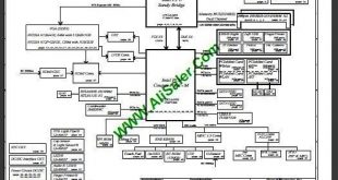 Toshiba C770 P770 P775 COMPAL LA-7211P schematic