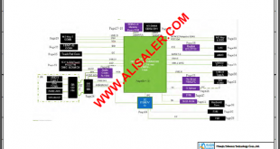Acer A315 NB8609 schematic