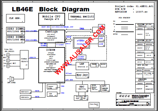 Lenovo B460E LB46E MB 10307-1 schematic - AliSaler.com