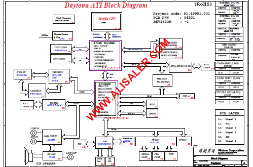 Daytona ATI 4p901 06201-1 schematic