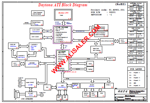 hp laptop schematic diagram pdf free download
