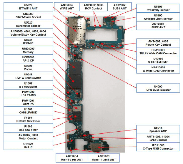 Samsung Schematics Diagram